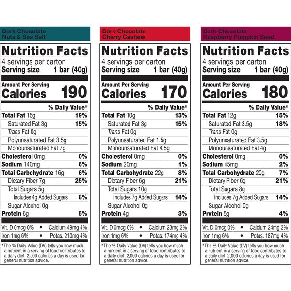 KIND Mixed Flavors, Core Bars, 16.8 OZ  DestGlow
