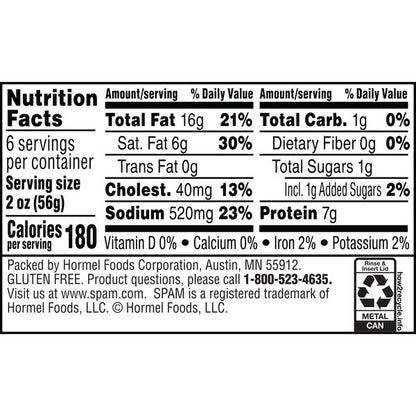 SPAM With Real Hormel Bacon Luncheon Meat