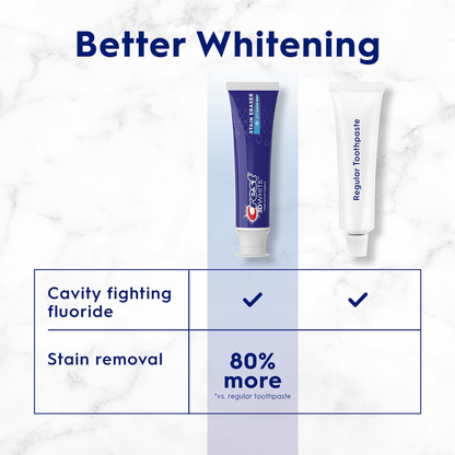 Crest 3D White Stain Eraser Toothpaste, Icy Clean Mint