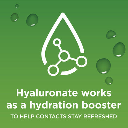 blink Lubricating Eye Drops for Soft &amp; RGP Contact Lenses