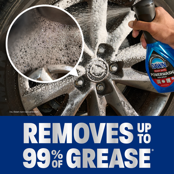 Dawn Powerwash Heavy Duty Cleaner and Degreaser  DestGlow