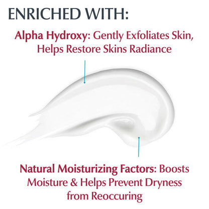 Eucerin Intensive Repair Very Dry Skin Lotion Squeeze
