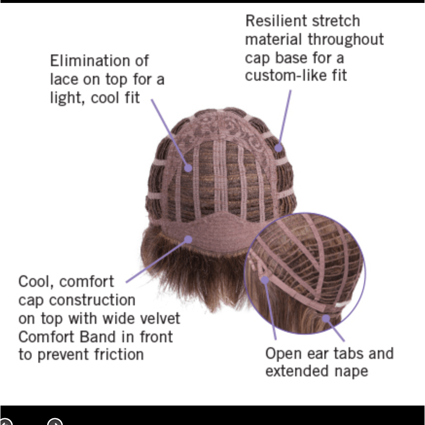 Hairdo Layered Bob Wig