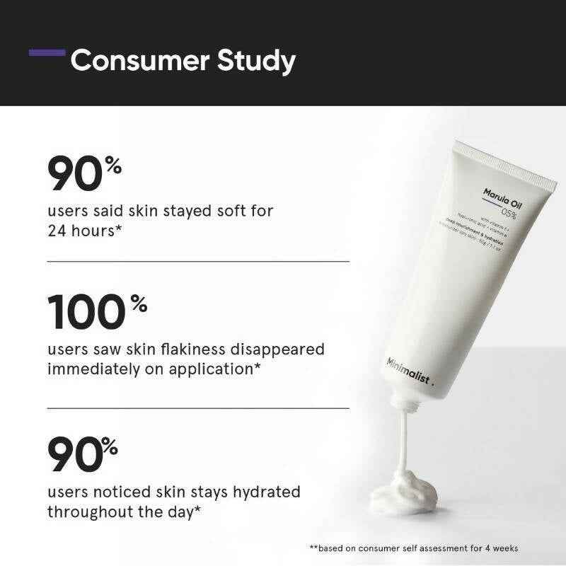 Minimalist 5% Marula Oil Moisturizer With Hyaluronic Acid &amp; Vitamin F &amp; E