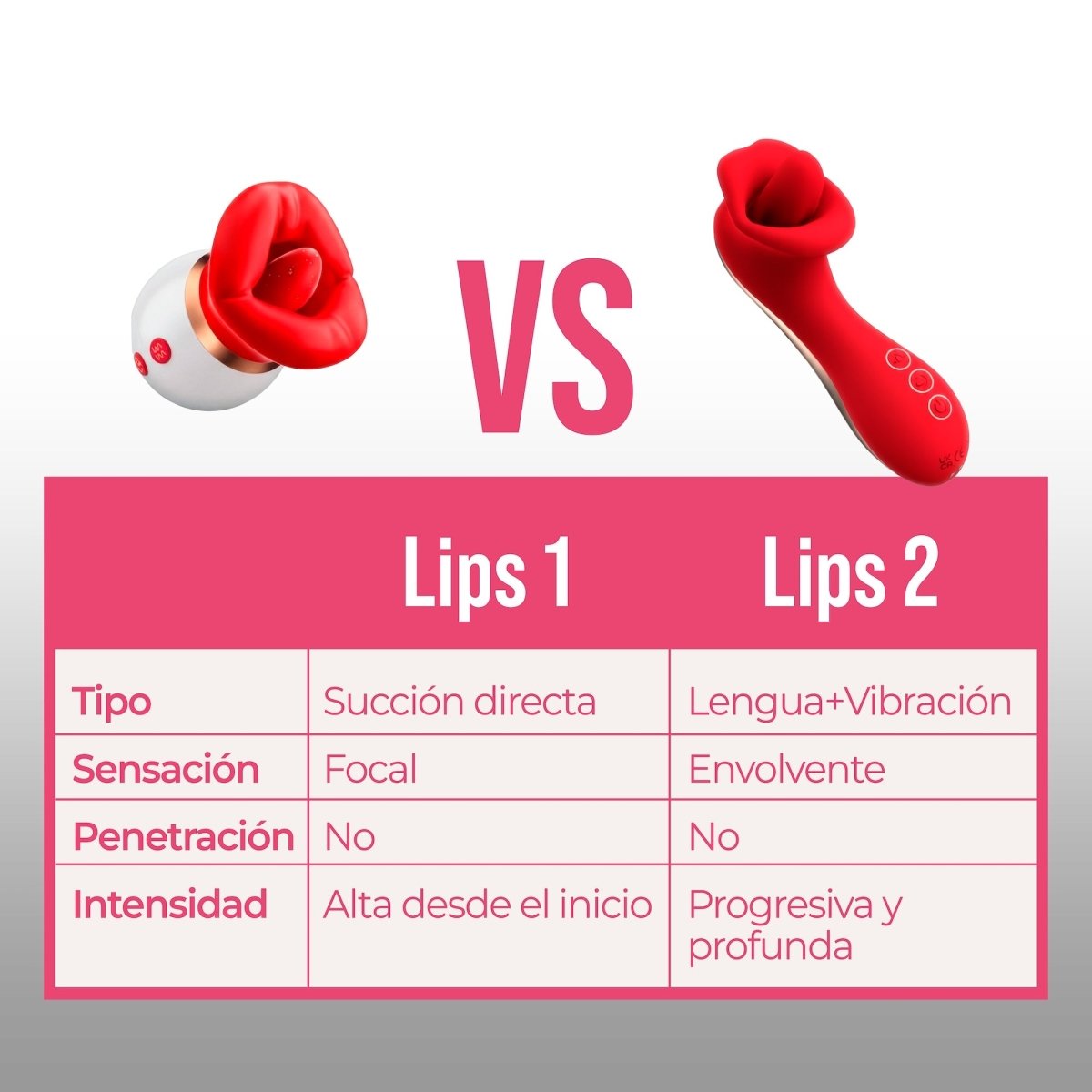 Lips 2.0 By Zenzsual by Tu Salud Intima