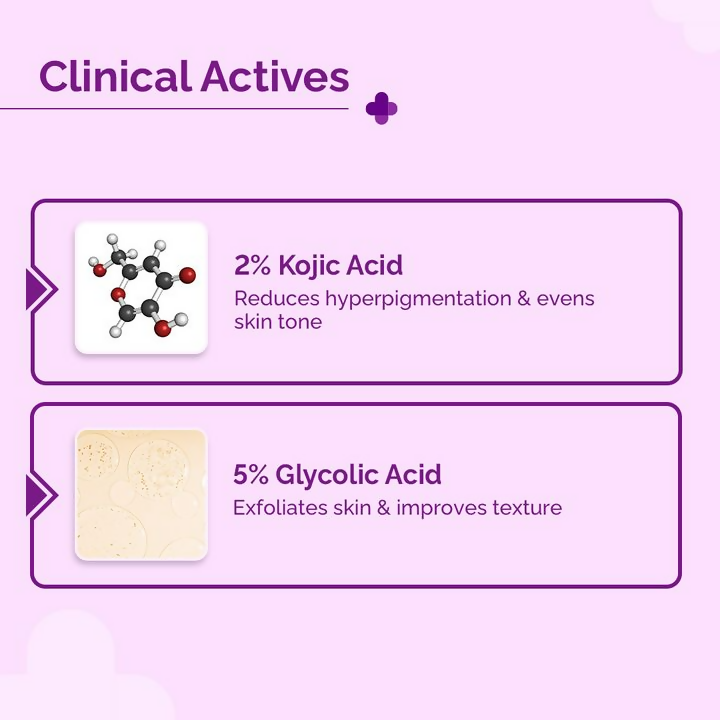 The Derma Co 5% Glycolic + 2% Kojic Pigmentation Corrector Ampoule Kit