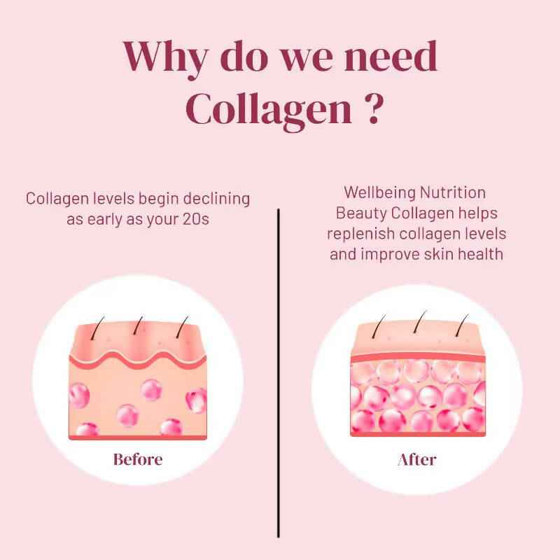 Wellbeing Nutrition Beauty Korean Marine Collagen Peptides - Strawberry &amp; Watermelon