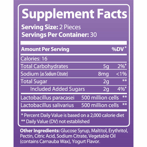 Luma Gut Gummies - Probiotic Gummies for Digestive Health, Gas & Bloating Relief