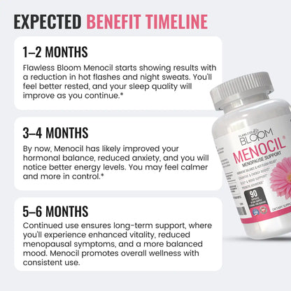 Menocil - Menopause Support Formula with Natural Ingredients