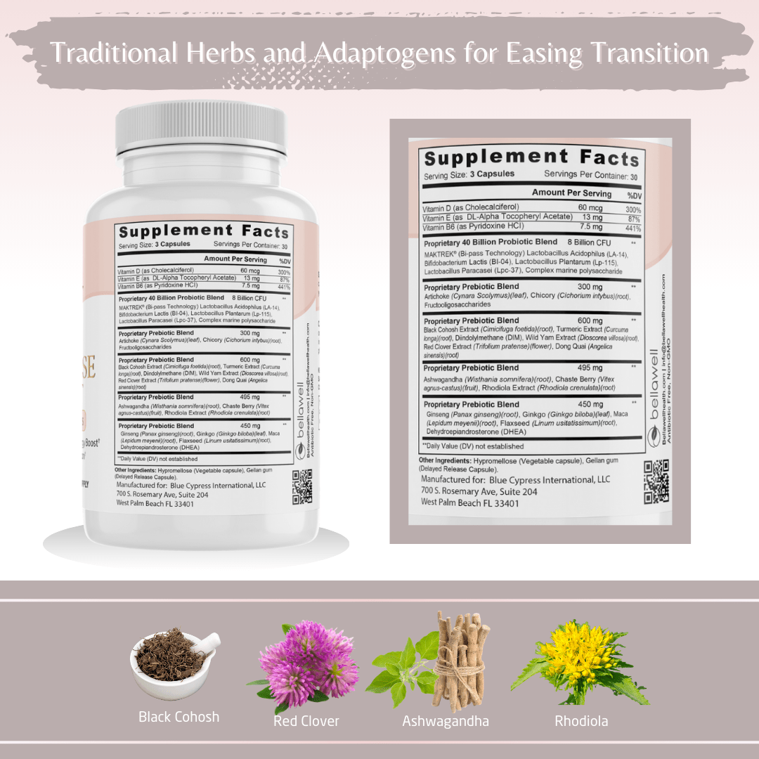Menopause Support: - A Thoughtful Blend of Ingredients by Bellawell