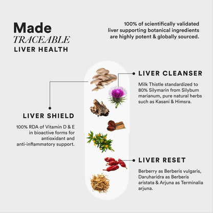 Wellbeing Nutrition Slow Liver Detox Capsules