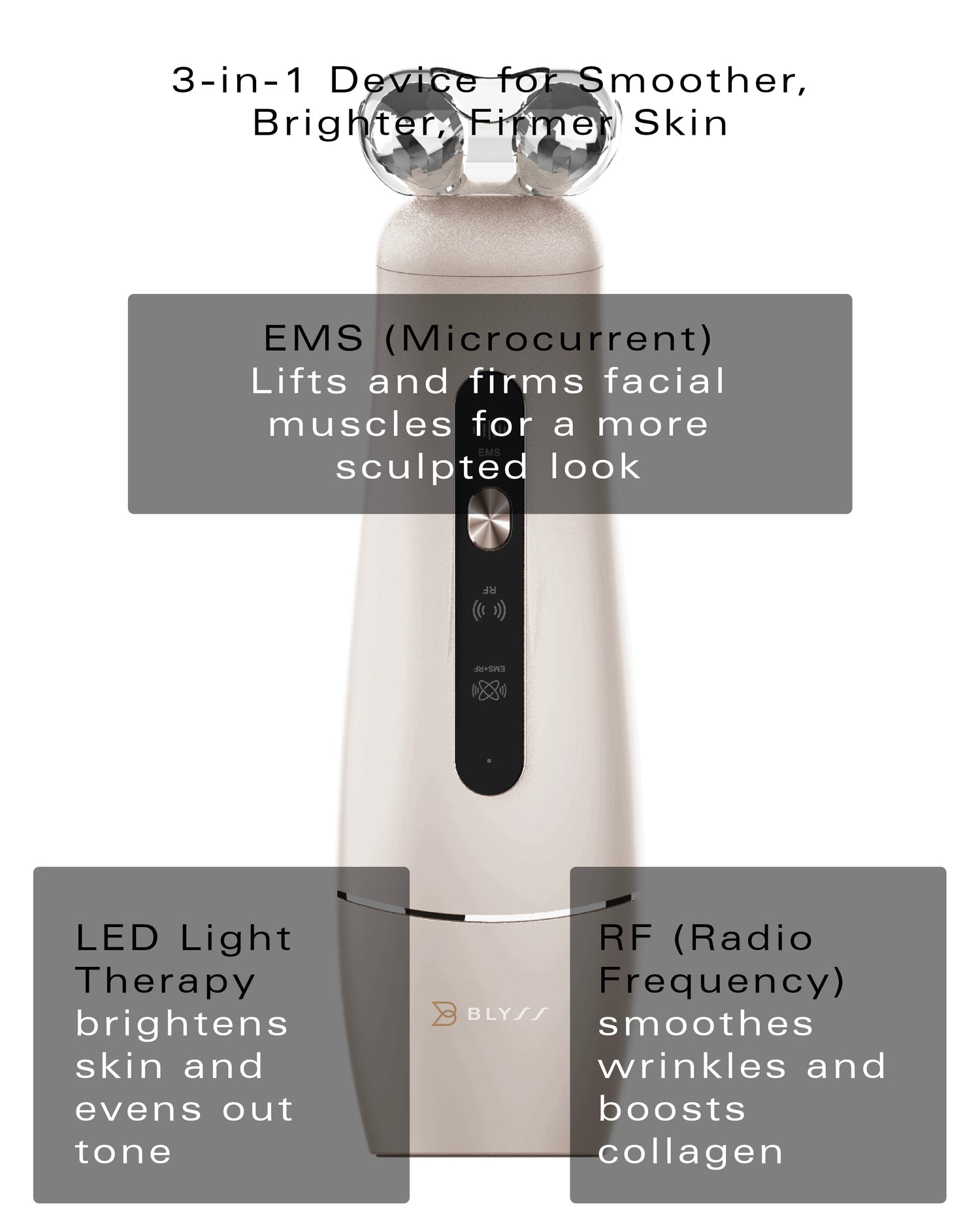 Blyss Luna 3-in-1 Skin Rejuvenation Device - RF, EMS &amp; LED Light Therapy for Anti-Aging - DestGlow