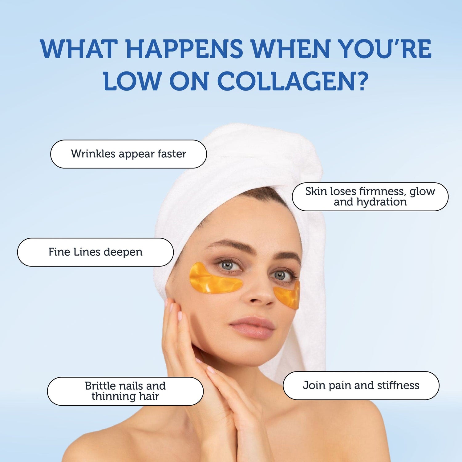 Multi Collagen Complex + - 5 Types of Collagen with Vitamin C &amp; Hyaluronic Acid for Skin, Hair, Nails &amp; Joints - DestGlow