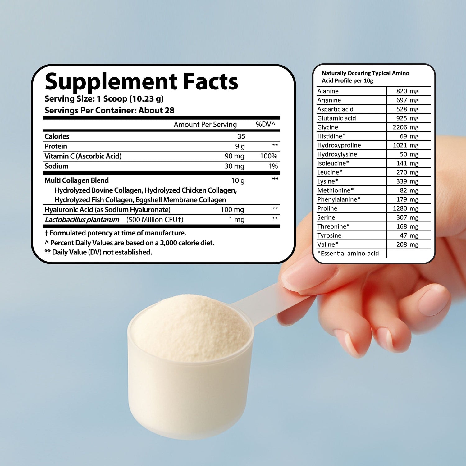 Multi Collagen Complex + - 5 Types of Collagen with Vitamin C &amp; Hyaluronic Acid for Skin, Hair, Nails &amp; Joints - DestGlow