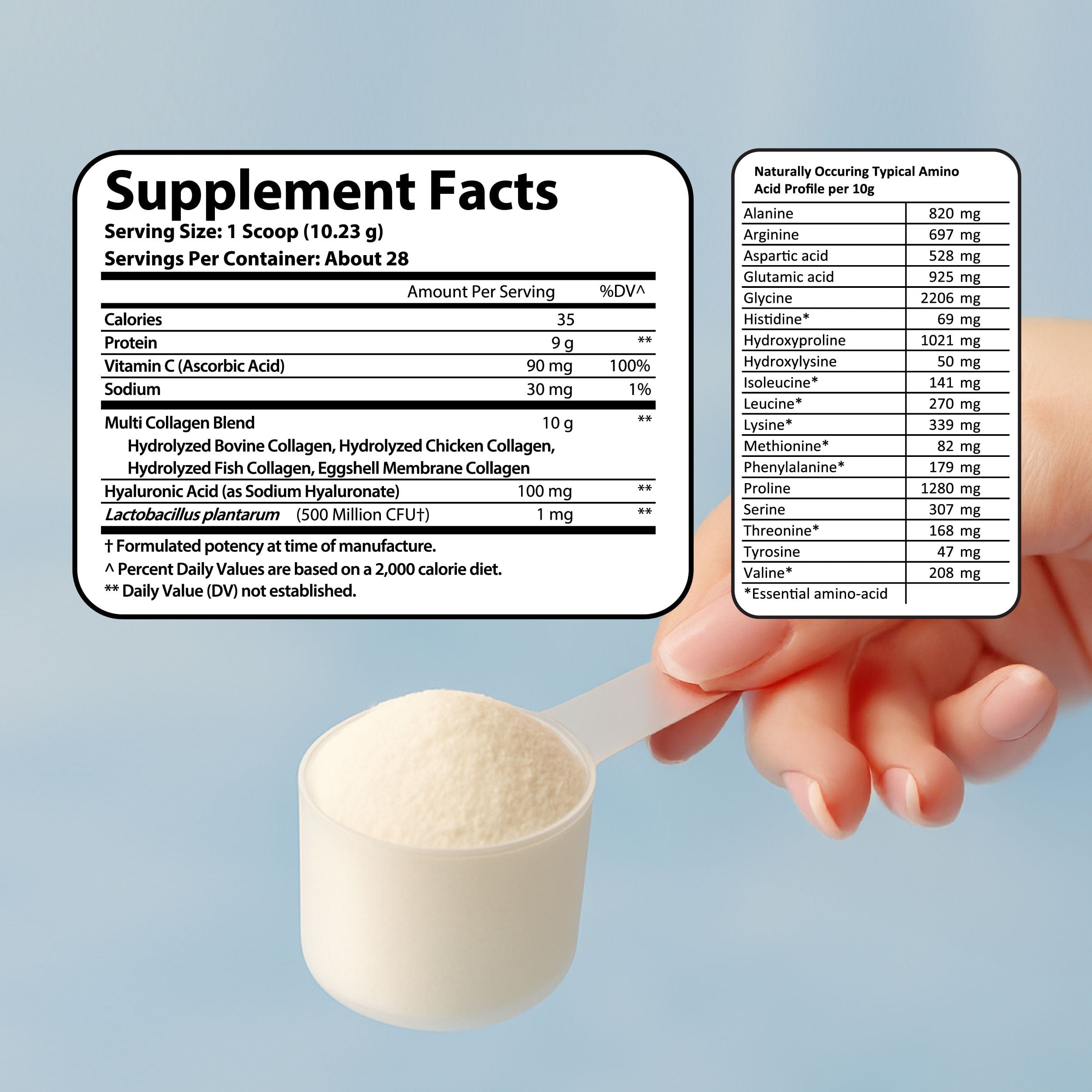 Multi Collagen Complex + - 5 Types of Collagen with Vitamin C &amp; Hyaluronic Acid for Skin, Hair, Nails &amp; Joints - DestGlow