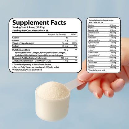 Multi Collagen Complex + - 5 Types of Collagen with Vitamin C &amp; Hyaluronic Acid for Skin, Hair, Nails &amp; Joints - DestGlow