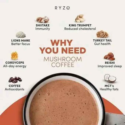 Ryze Mushroom Coffee (30 Servings) Pack of 2
