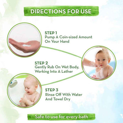 Mamaearth Milky Soft Baby Body Wash For Tear-Free Formula &amp; Gently Cleanses Skin