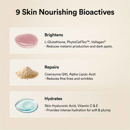 Wellbeing Nutrition Skin Fuel Pro+ - Valencia Orange Flavour, Reduced Pigmentation &amp; Dark Spots, Brightens Skin Tone, Anti-aging