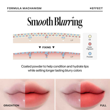 Light On Velvet Tint