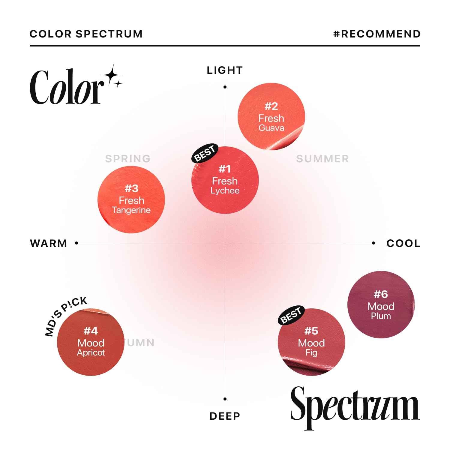 Light On Velvet Tint