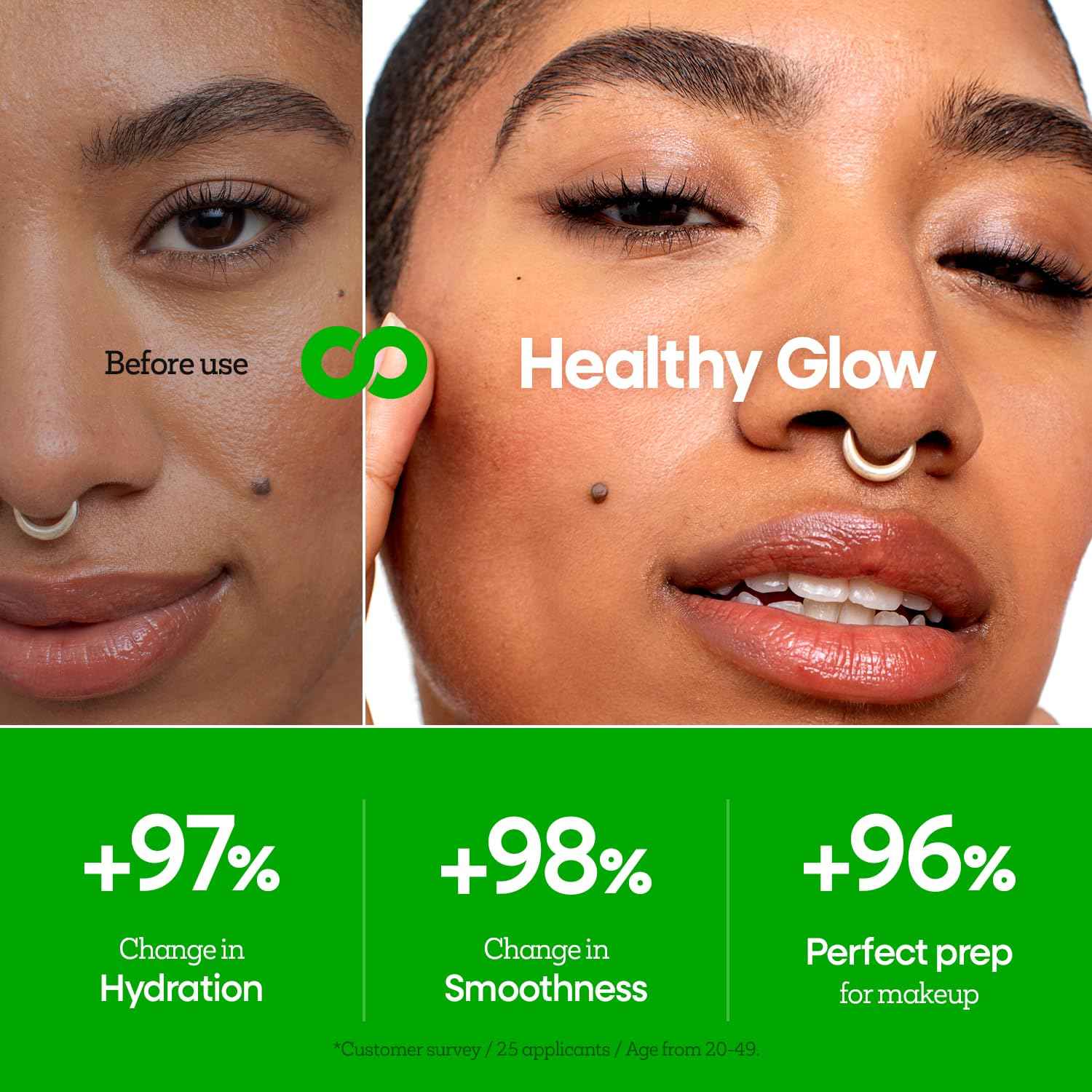 The First Peptide Boosting Serum