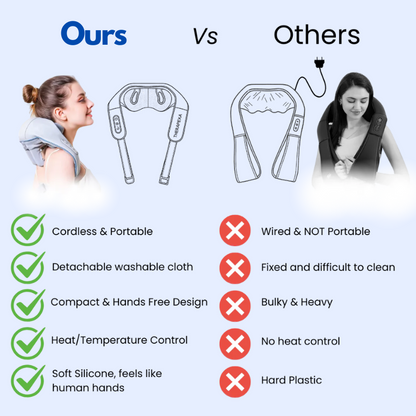 MassagePro™ Neck &amp; Shoulder Massager – Pain Relief &amp; Muscle Relaxation