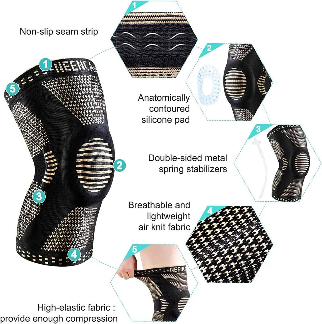 FlexiCopper™ Knee Brace – Copper Compression Support for Joint Pain Relief