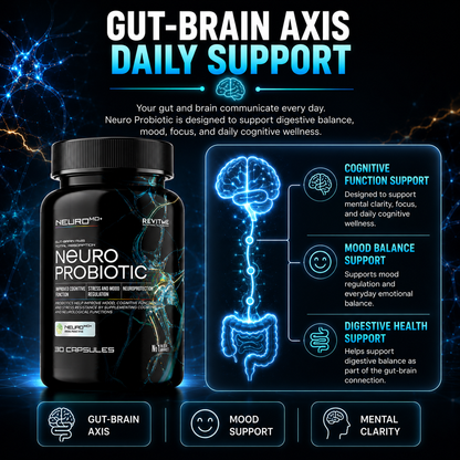 Neuro Plus by RevitMe by RevitMe - Supplements Store