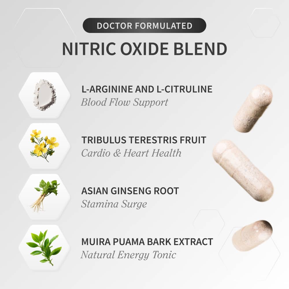 Nitric Oxide Booster (90ct) by Snap Supplements