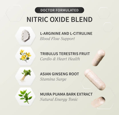 Nitric Oxide Booster by Snap Supplements