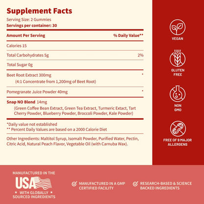 Nitric Oxide Gummies - Peach Flavor by Snap Supplements