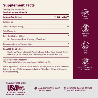 Nitric Oxide Gummies (Cherry Flavor) - 3 Month Supply by Snap Supplements