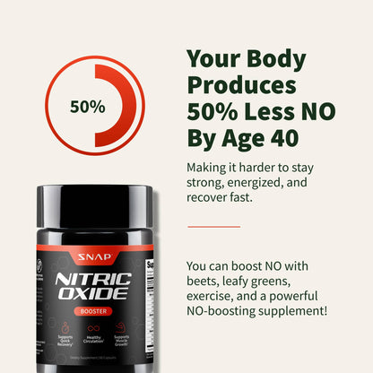 Cardio Health Bundle with FREE Shaker - DestGlow