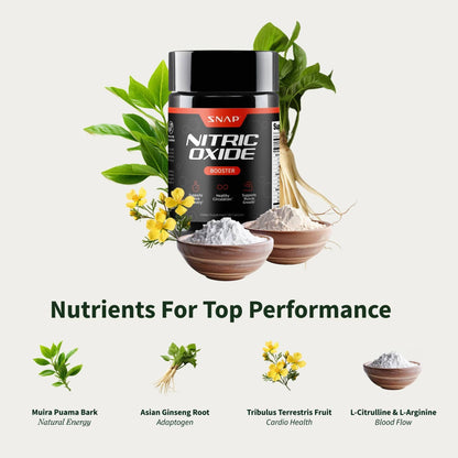 Cardio Health Bundle with FREE Shaker - DestGlow