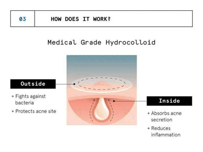 BeBodywise Hydrocolloid Acne Pimple Patch