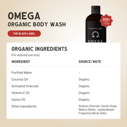 Omega Body Wash by Johnny Slicks