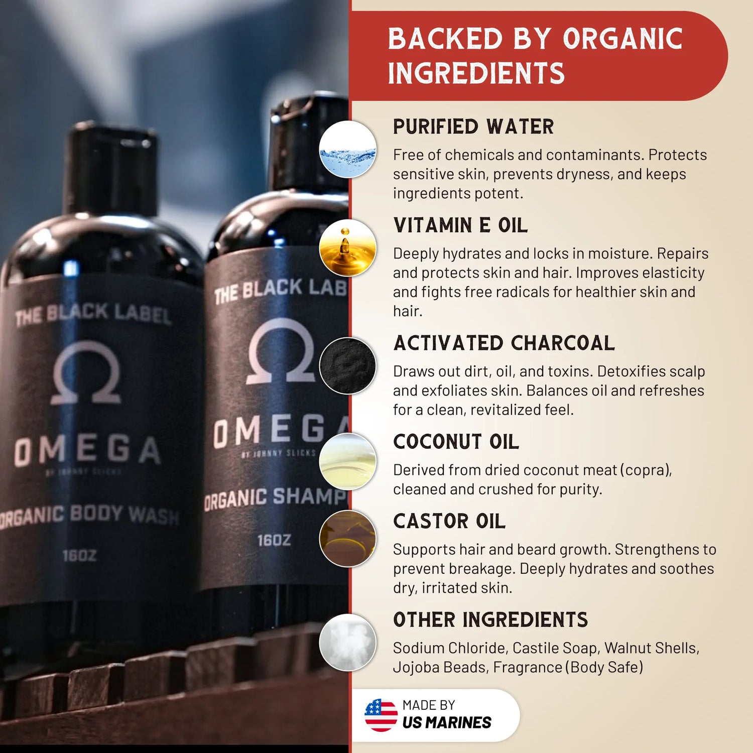 Omega Body Wash by Johnny Slicks