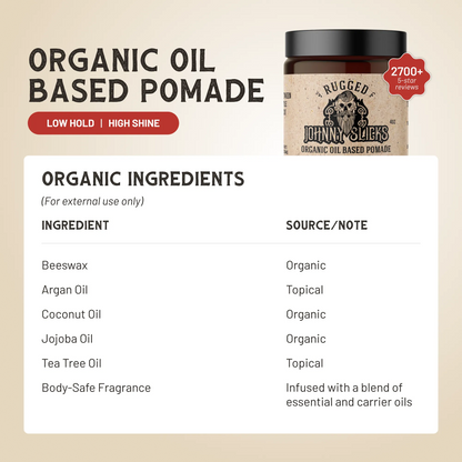 Organic Oil Based Pomade by Johnny Slicks