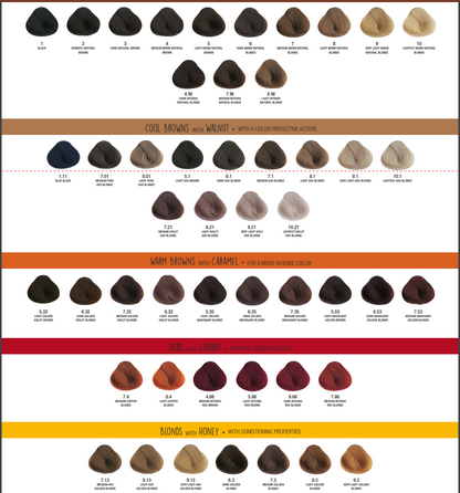 Alfaparf Milano Precious Nature Cool Brown 1.11, 2.03 oz