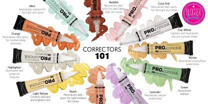 L.A. Girl Pro Conceal High Definition Concealer, GC992 Green Corrector