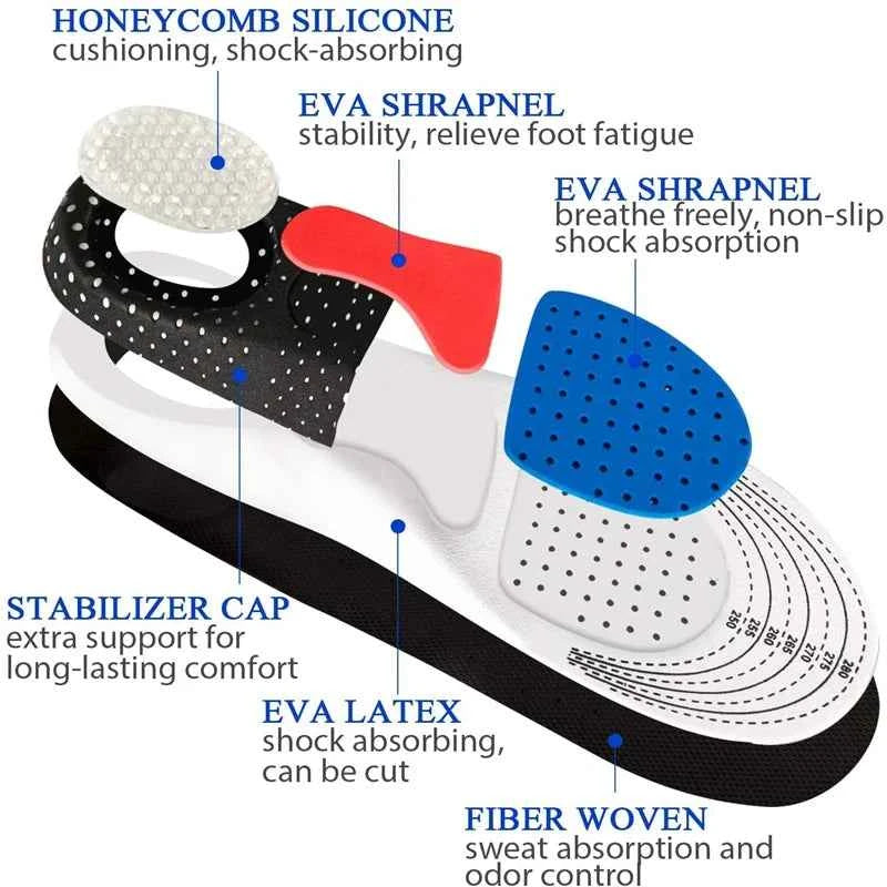OrthoComfort™ Memory Foam Insoles – Orthopedic Shock Absorption &amp; Foot Support