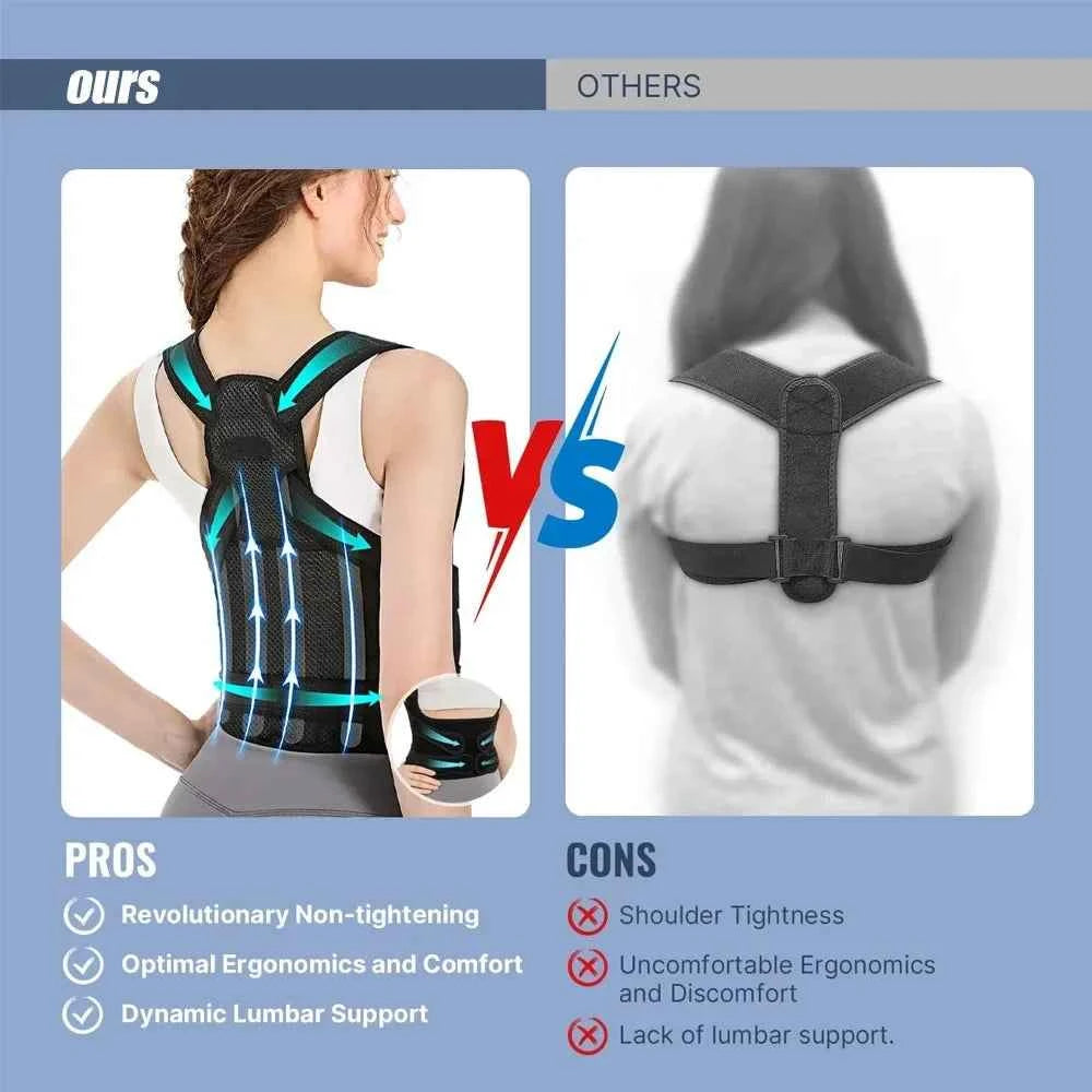 PosturePro™ Back Support Brace – Ergonomic Spine &amp; Shoulder Alignment Corrector