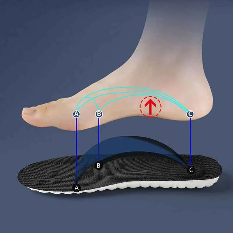 OrthoStep™ Cushioned Arch Support Insoles – Pain Relief &amp; Comfort