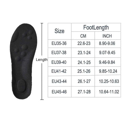 OrthoStep™ Cushioned Arch Support Insoles – Pain Relief &amp; Comfort