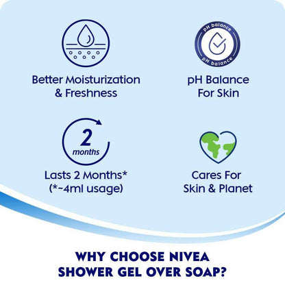 Nivea Body Wash Lemon &amp; Oil Shower Gel - Pampering Care &amp; Refreshing Scent