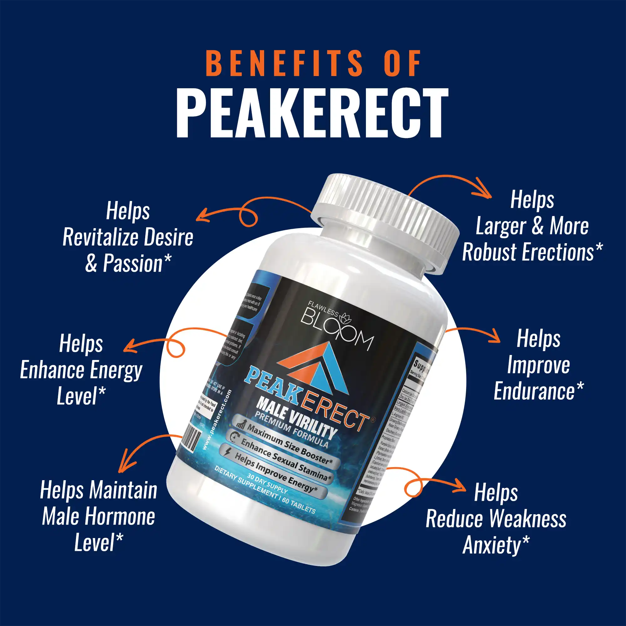 PeakErect - Ultimate Male Performance Supplement