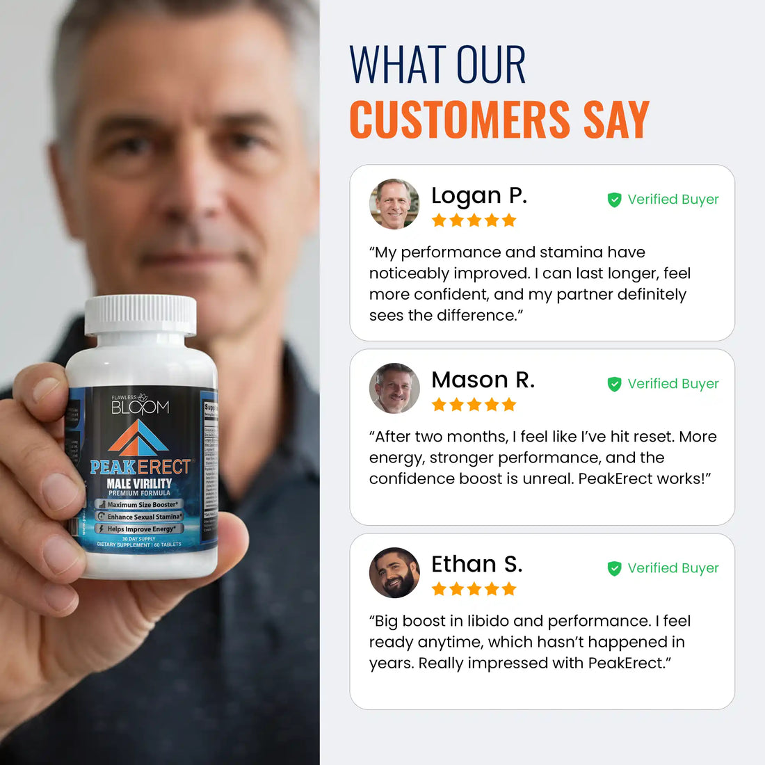 PeakErect - Ultimate Male Performance Supplement