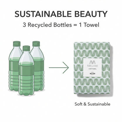 Fast Drying Hair Towel  DestGlow