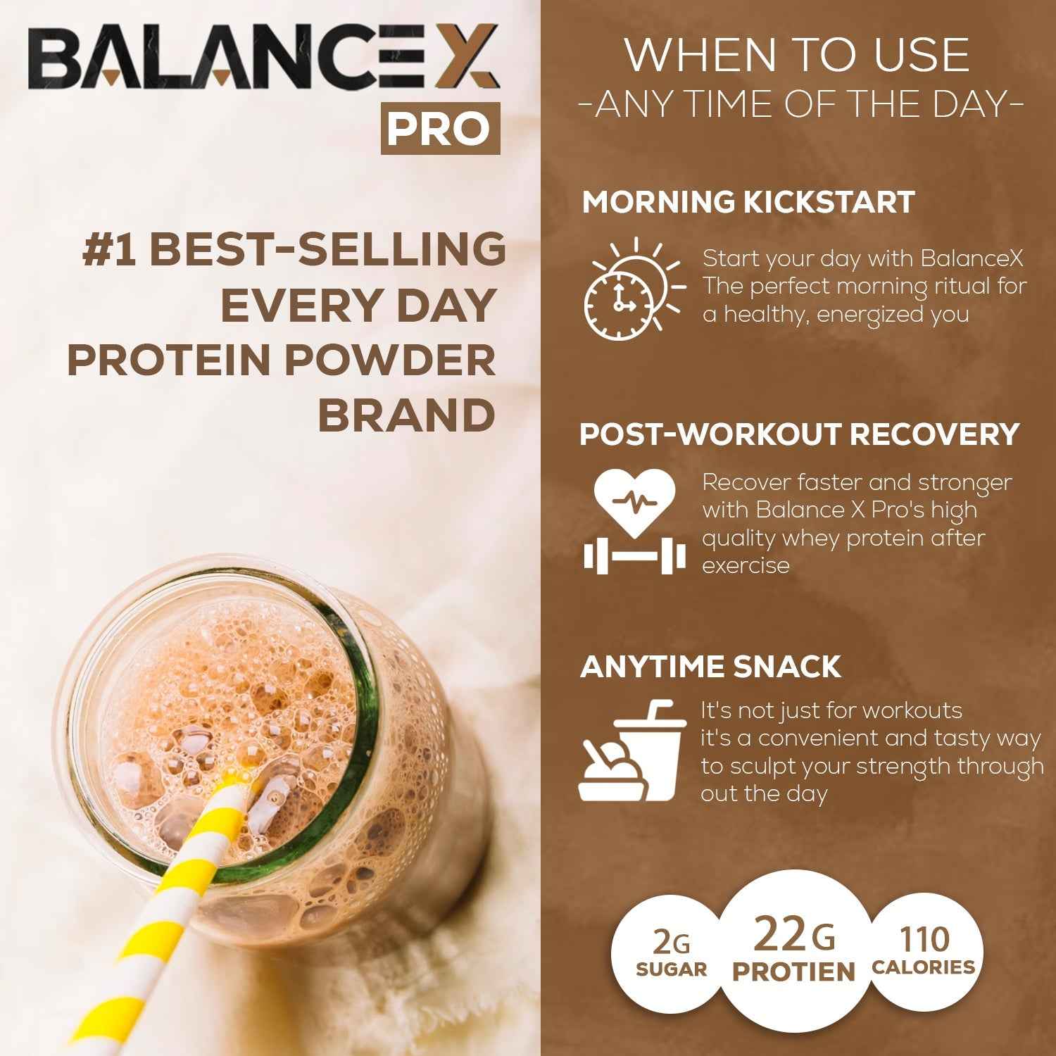 Natural Lean Whey Protein: Sculpt Your Strength (Chocolate) 2LBS - Clearance Sale